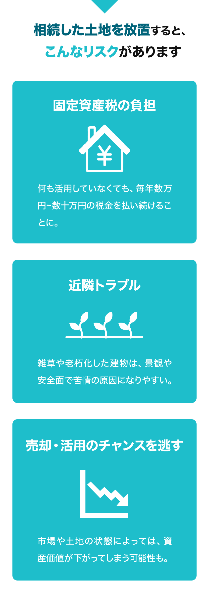 相続した土地を放置すると、こんなリスクがあります