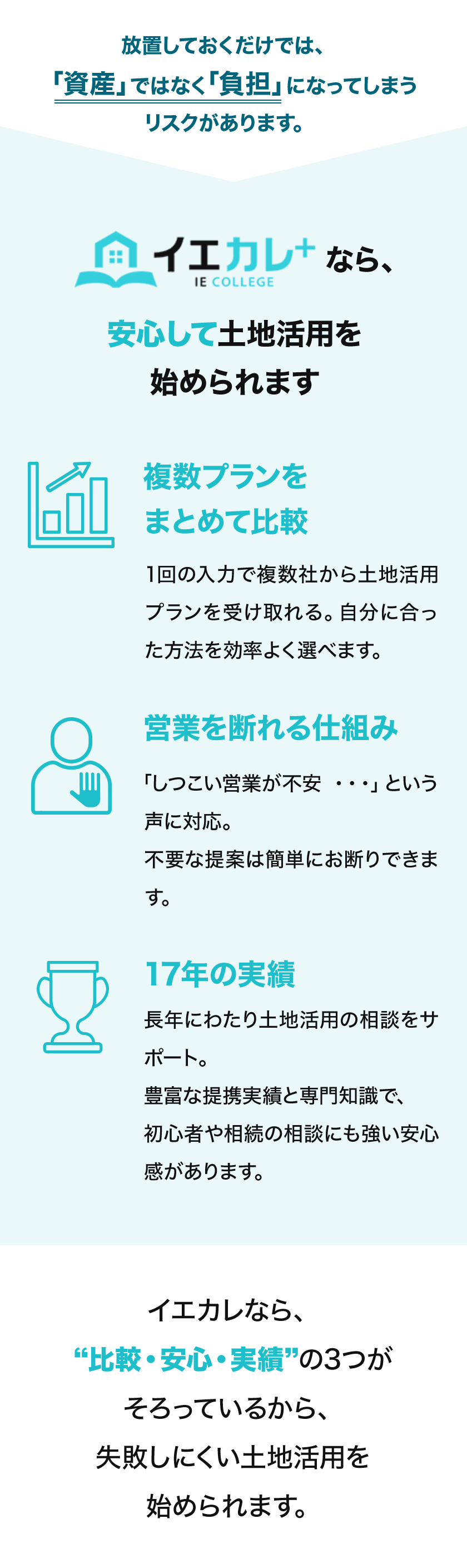 イエカレ+なら、安心して土地活用を始められます