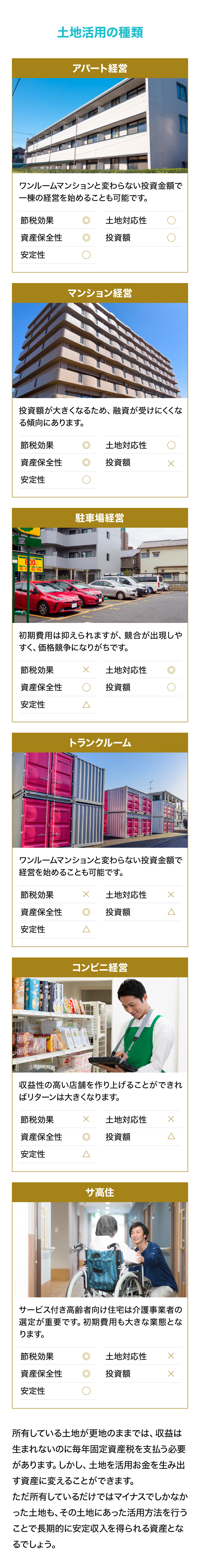 土地活用の種類